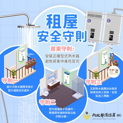 租屋安全守則房東宣導