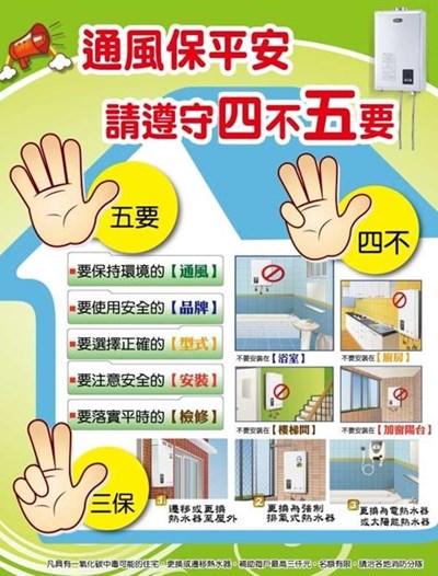 通風保平安防止一氧化碳中毒三不五要