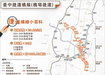 圖1-機場捷運-橘線-路線示意圖