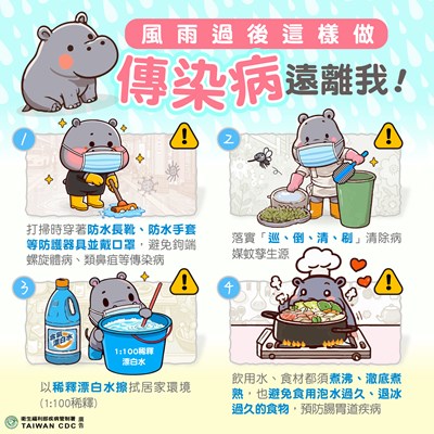 風雨過後這樣做傳染病遠離我海報