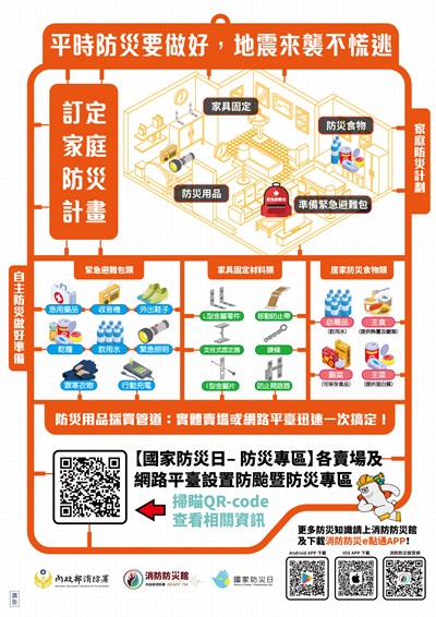 平時防災要做好地震來襲不慌逃