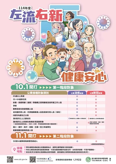 114115年度COVID19疫苗接種計畫