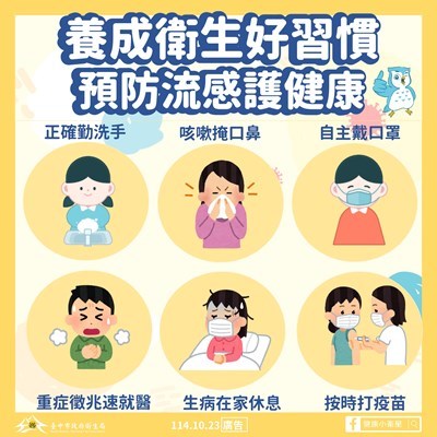 養成衛生好習慣-預防流感護健康圖卡