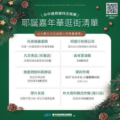 耶誕逛台中必備-台中通-app-串聯在地人氣店家享優惠_0