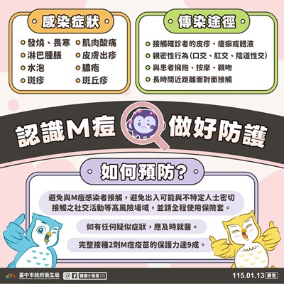 認識m痘-做好自我防護