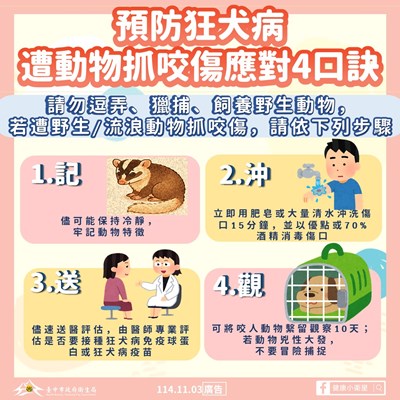 防止狂犬病疫情宣導