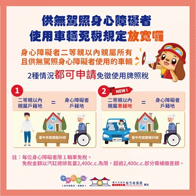 身障免稅條件放寬-二親等親屬車籍跟身障者戶籍相同可免牌照稅