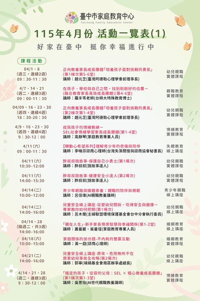 附件2活動一覽表1