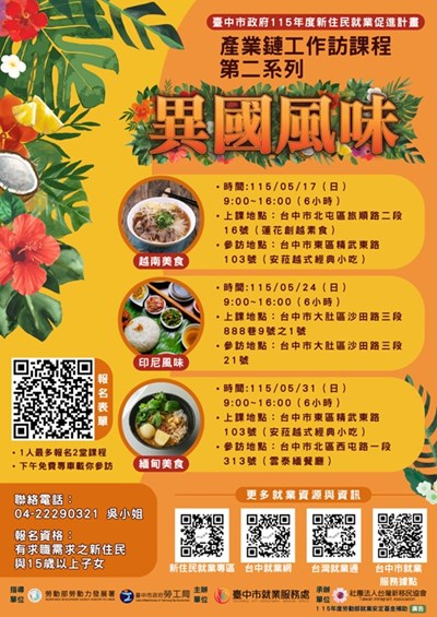 「異國風味」產業鏈工作坊