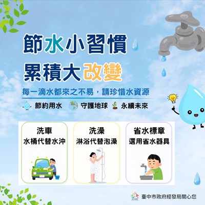 節水小習慣累積大改變海報