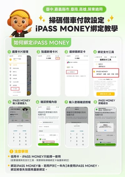 ipass-money綁定教學