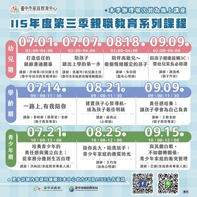 臺中市家庭教育中心115年第三季親職教育課程活動宣導