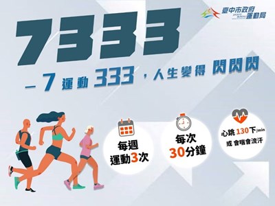 提升規律運動人口7333宣傳圖卡
