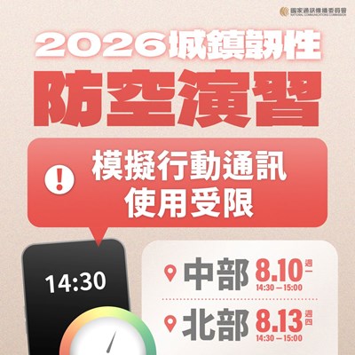 1150810城鎮韌性防空演習模擬行動通訊使用受限