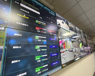 台中市府交通局透過全市340支道路監視影像設備-掌握重要路口及主要幹道交通狀況