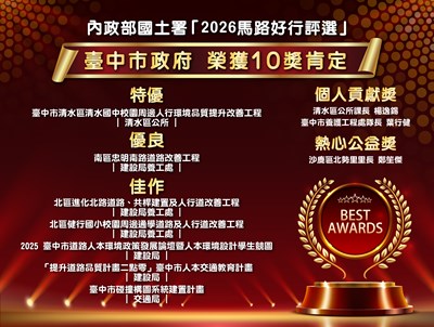 01-台中人本建設再寫新紀錄-市府團隊勇奪中央-馬路好行-10項大獎-創歷屆最佳成績