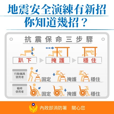 防災週第五天圖卡地震避難演練