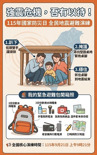 國家防災日將實施全民地震避難演練