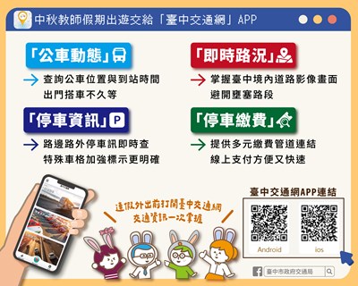 臺中交通網app功能宣導圖卡