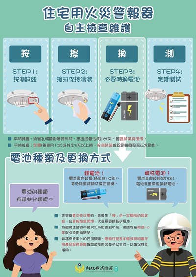 住警器自主檢查維護-按擦換測
