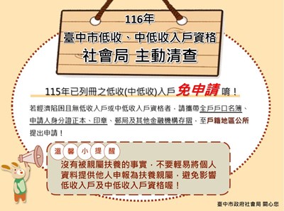 民眾免跑區公所-中市府主動審查低收與中低收入戶資格