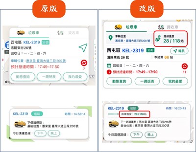 圖1_臺中垃圾清運大車隊app-收運進度-顯示示意圖