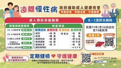 代謝症候群防治宣導 (1)
